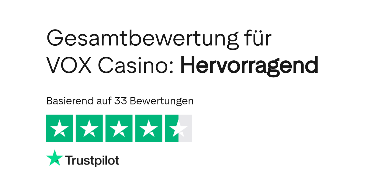 VOX Casino — Kompletny przewodnik po kasynie online VOX Casino — Kompletny przewodnik po kasynie online